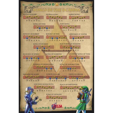 Posterazzi
